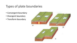 elements of seismology | PPTX