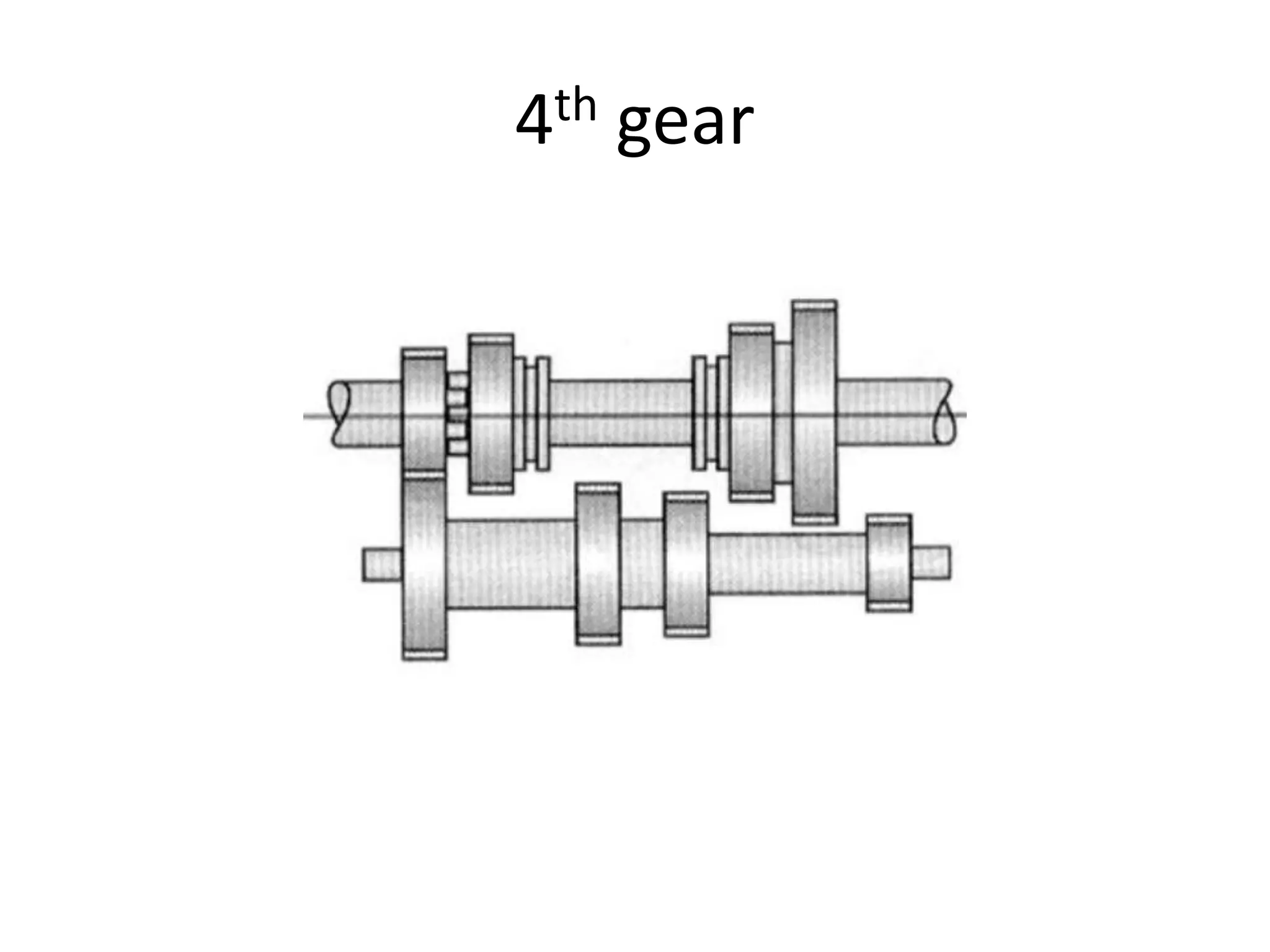 4th gear
 