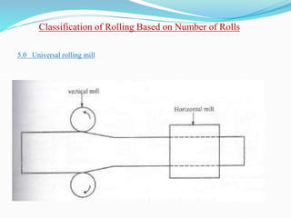 Classification of Rolling Based on Number of Rolls
5.0 Universal rolling mill
 