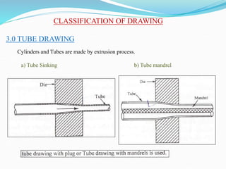 CLASSIFICATION OF DRAWING
3.0 TUBE DRAWING
Cylinders and Tubes are made by extrusion process.
a) Tube Sinking b) Tube mandrel
 