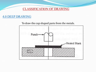 CLASSIFICATION OF DRAWING
4.0 DEEP DRAWING
To draw the cup shaped parts from the metals.
 