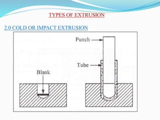 TYPES OF EXTRUSION
2.0 COLD OR IMPACT EXTRUSION
 