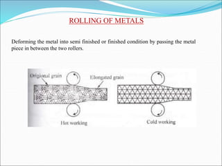 ROLLING OF METALS
Deforming the metal into semi finished or finished condition by passing the metal
piece in between the two rollers.
 