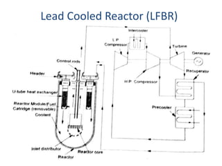 Lead Cooled Reactor (LFBR)
 