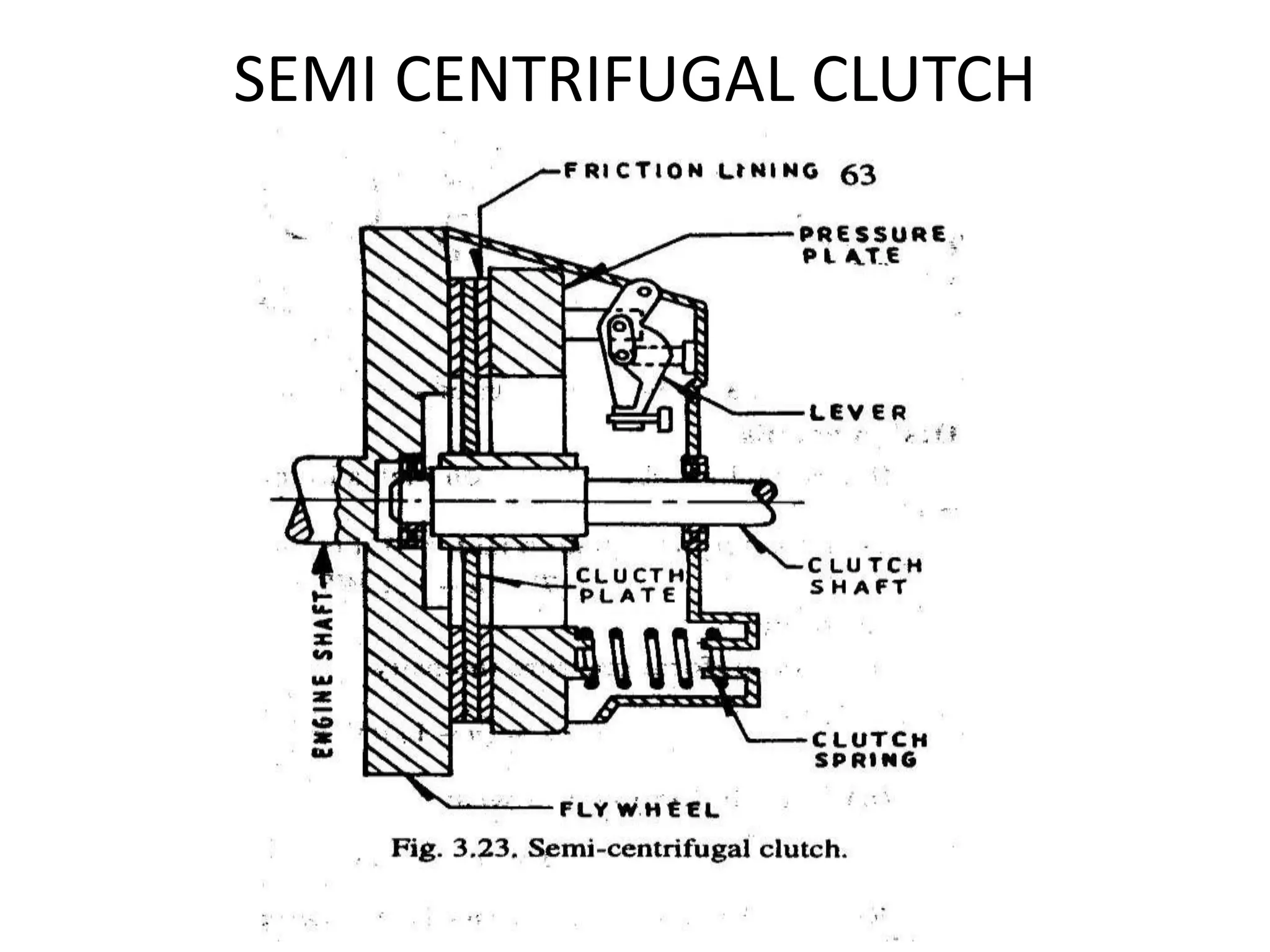 SEMI CENTRIFUGAL CLUTCH
 