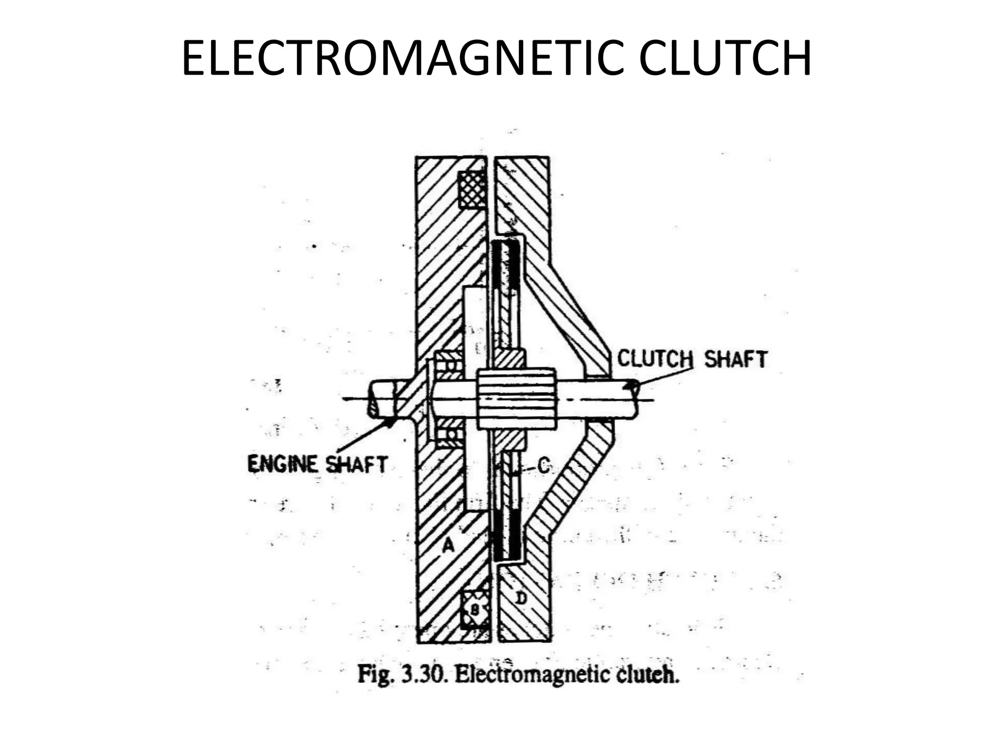 ELECTROMAGNETIC CLUTCH
 