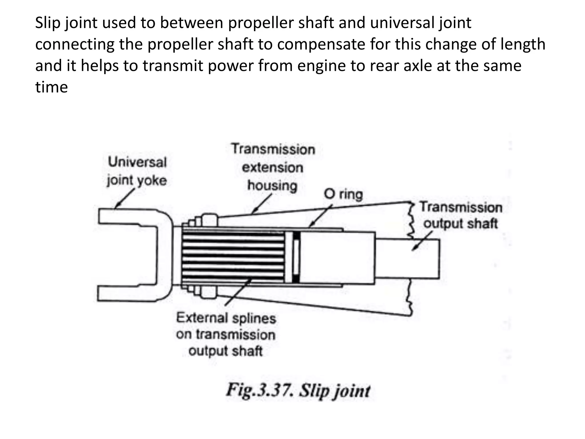 Slip joint used to between propeller shaft and universal joint
connecting the propeller shaft to compensate for this change of length
and it helps to transmit power from engine to rear axle at the same
time
 