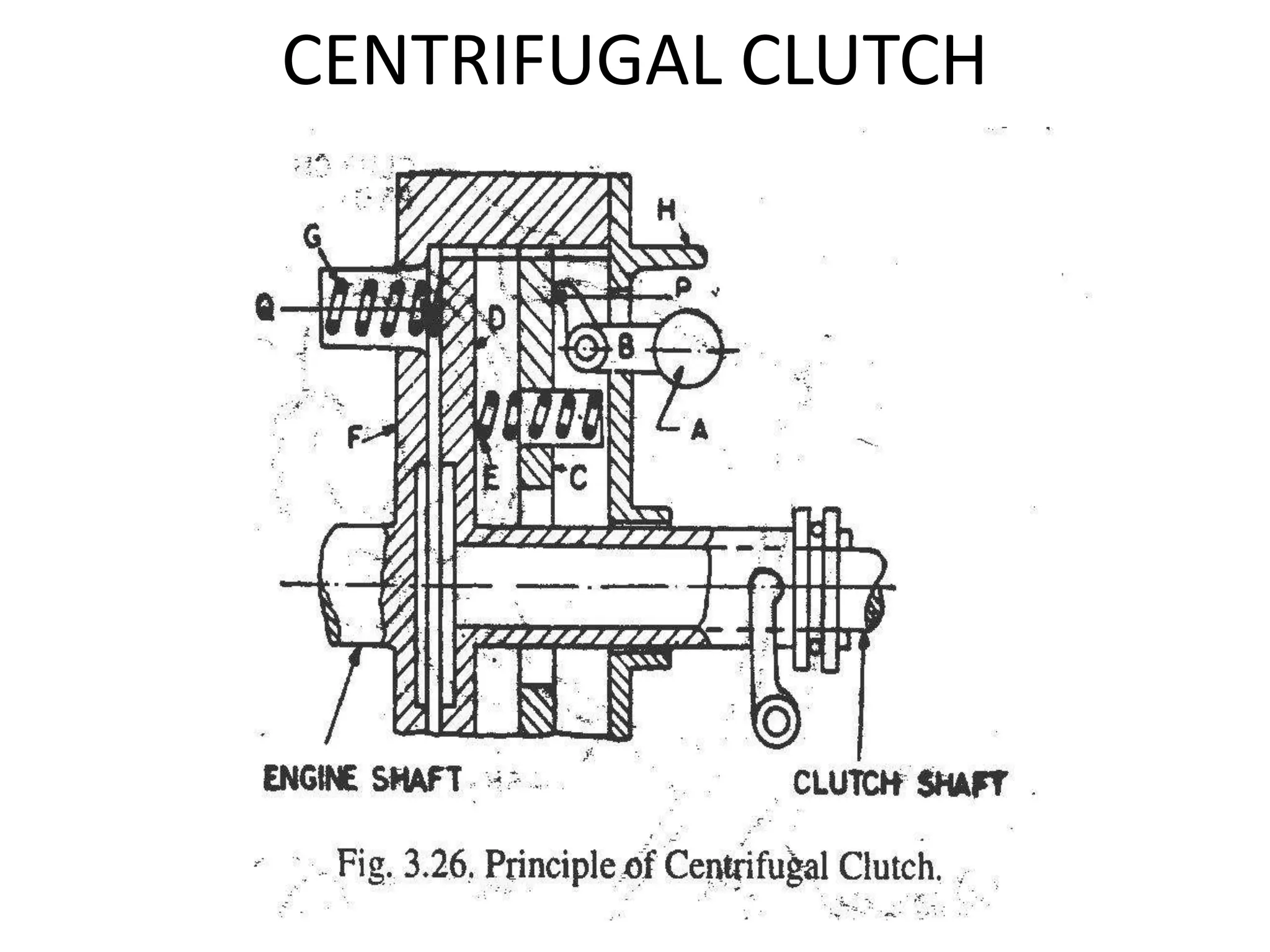 CENTRIFUGAL CLUTCH
 
