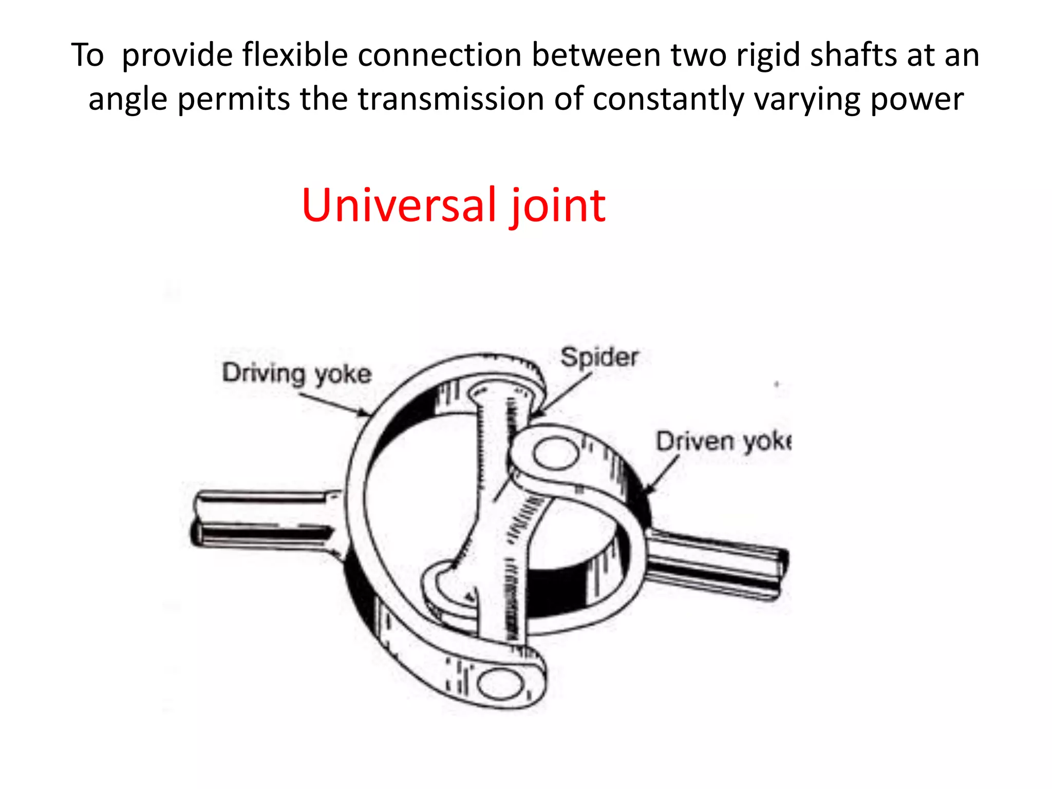 To provide flexible connection between two rigid shafts at an
angle permits the transmission of constantly varying power
Universal joint
 