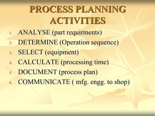 PROCESS PLANNING
ACTIVITIES
1. ANALYSE (part requirments)
2. DETERMINE (Operation sequence)
3. SELECT (equipment)
4. CALCULATE (processing time)
5. DOCUMENT (process plan)
6. COMMUNICATE ( mfg. engg. to shop)
 