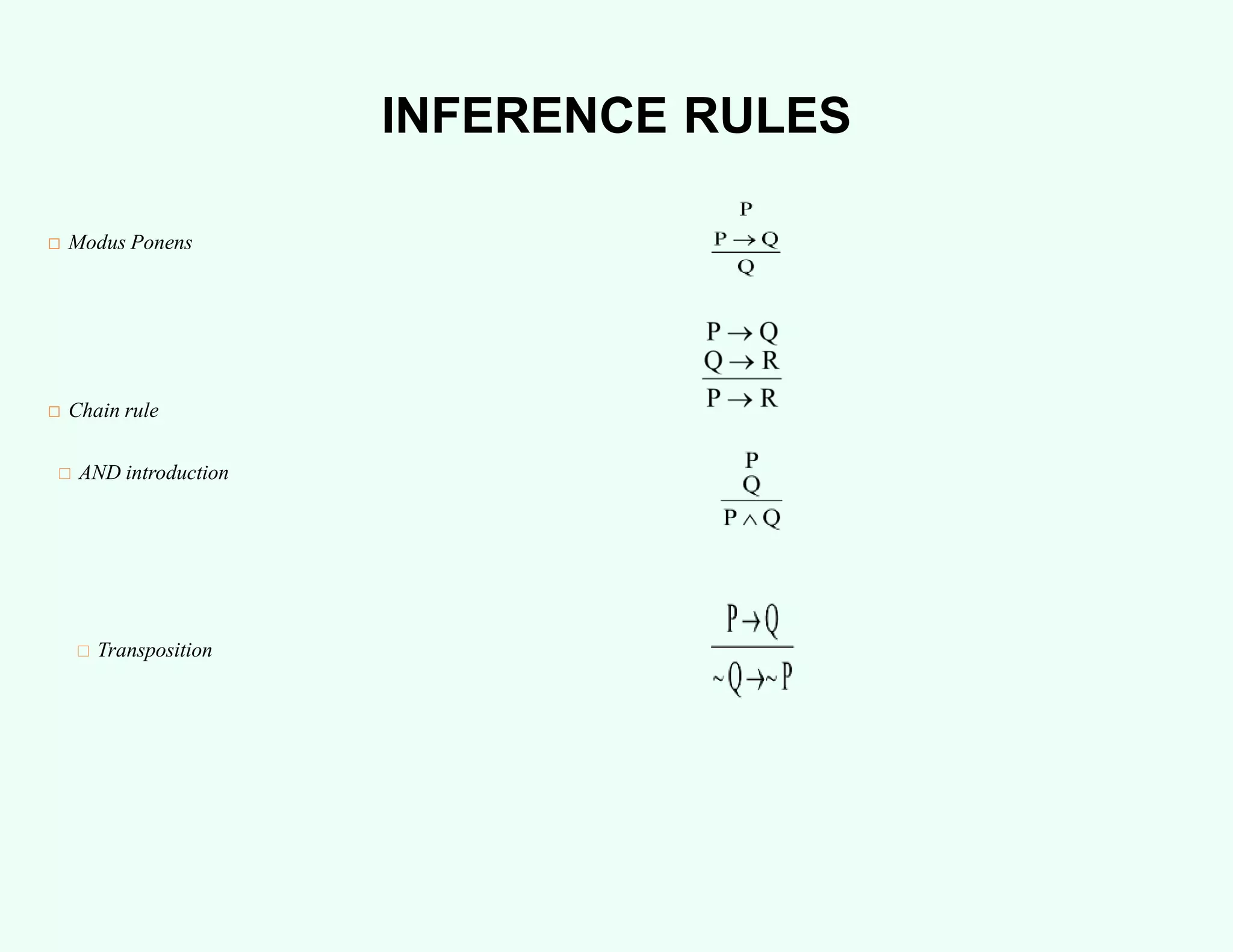 INFERENCE RULES
□ Modus Ponens
□ Chain rule
□ AND introduction
□ Transposition
 