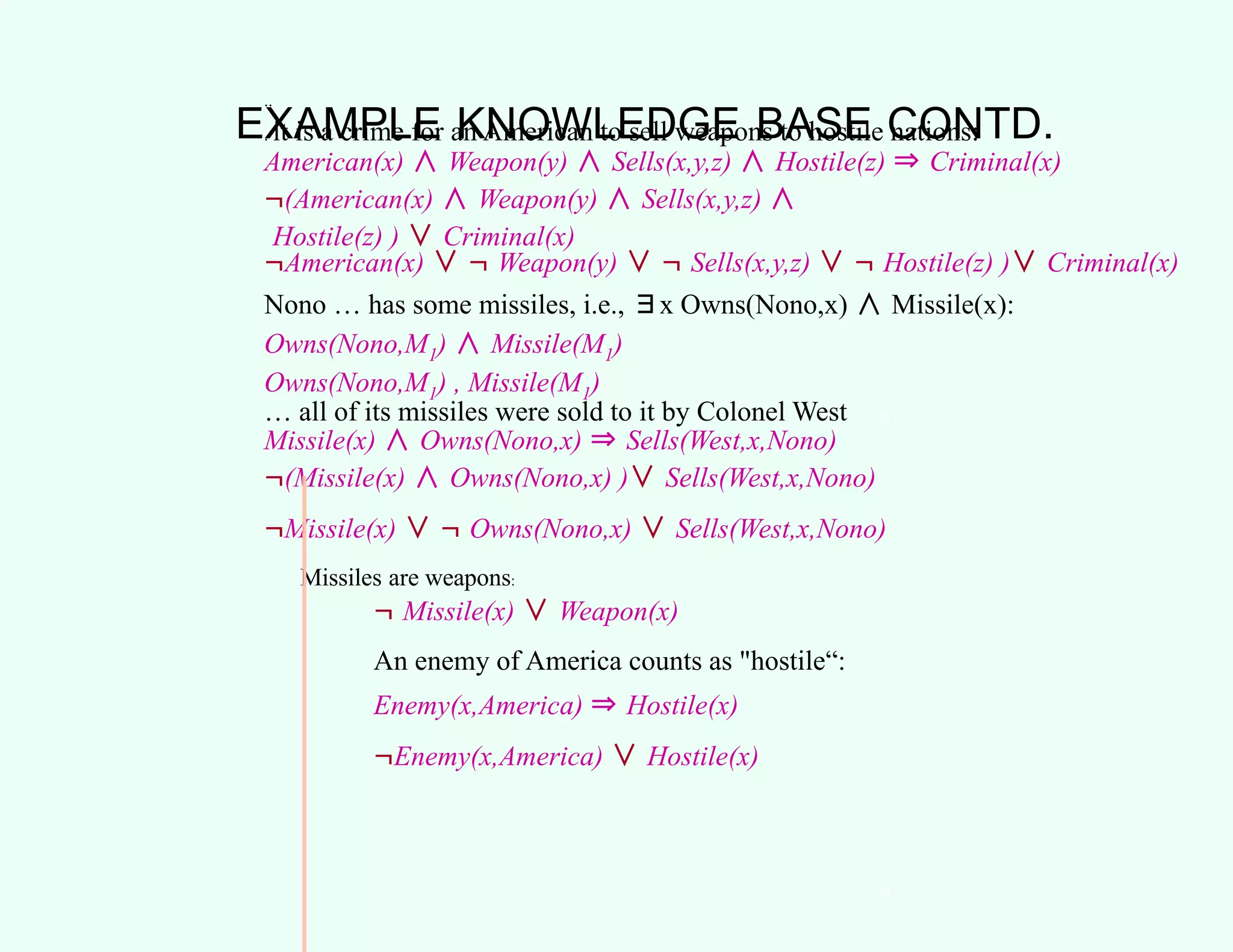 EXAMPLE KNOWLEDGE BASE CONTD.
..
. it is a crime for an American to sell weapons to hostile nations:
American(x) ∧ Weapon(y) ∧ Sells(x,y,z) ∧ Hostile(z) ⇒ Criminal(x)
¬(American(x) ∧ Weapon(y) ∧ Sells(x,y,z) ∧
Hostile(z) ) ∨ Criminal(x)
¬American(x) ∨ ¬ Weapon(y) ∨ ¬ Sells(x,y,z) ∨ ¬ Hostile(z) )∨ Criminal(x)
Nono … has some missiles, i.e., ∃x Owns(Nono,x) ∧ Missile(x):
Owns(Nono,M1) ∧ Missile(M1)
Owns(Nono,M1) , Missile(M1)
… all of its missiles were sold to it by Colonel West
Missile(x) ∧ Owns(Nono,x) ⇒ Sells(West,x,Nono)
¬(Missile(x) ∧ Owns(Nono,x) )∨ Sells(West,x,Nono)
¬Missile(x) ∨ ¬ Owns(Nono,x) ∨ Sells(West,x,Nono)
Missiles are weapons:
¬ Missile(x) ∨ Weapon(x)
An enemy of America counts as "hostile“:
Enemy(x,America) ⇒ Hostile(x)
¬Enemy(x,America) ∨ Hostile(x)
53
54
 
