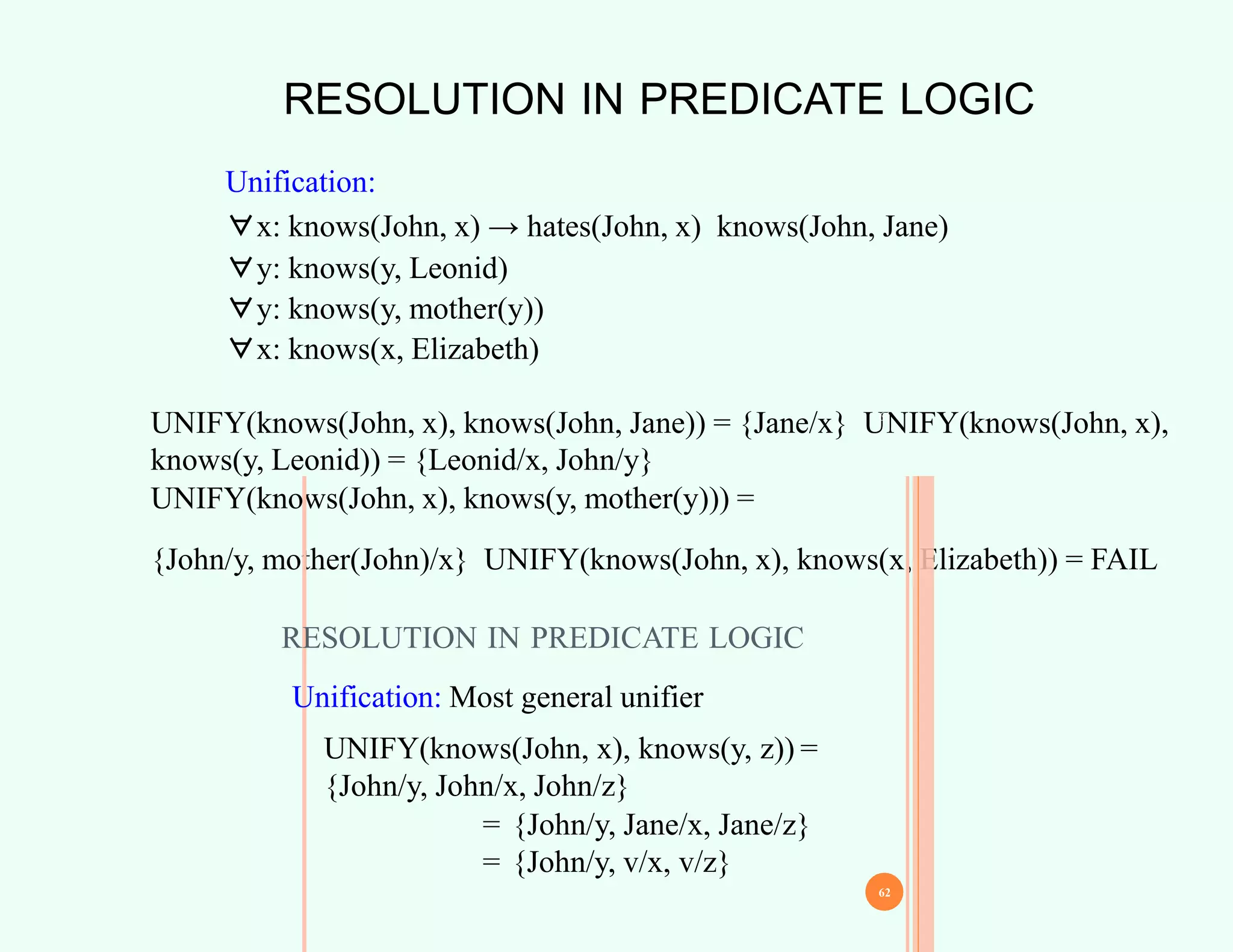 RESOLUTION IN PREDICATE LOGIC
Unification:
∀x: knows(John, x) → hates(John, x) knows(John, Jane)
∀y: knows(y, Leonid)
∀y: knows(y, mother(y))
∀x: knows(x, Elizabeth)
UNIFY(knows(John, x), knows(John, Jane)) = {Jane/x} UNIFY(knows(John, x),
knows(y, Leonid)) = {Leonid/x, John/y}
UNIFY(knows(John, x), knows(y, mother(y))) =
{John/y, mother(John)/x} UNIFY(knows(John, x), knows(x, Elizabeth)) = FAIL
61
RESOLUTION IN PREDICATE LOGIC
Unification: Most general unifier
UNIFY(knows(John, x), knows(y, z)) =
{John/y, John/x, John/z}
= {John/y, Jane/x, Jane/z}
= {John/y, v/x, v/z}
62
 