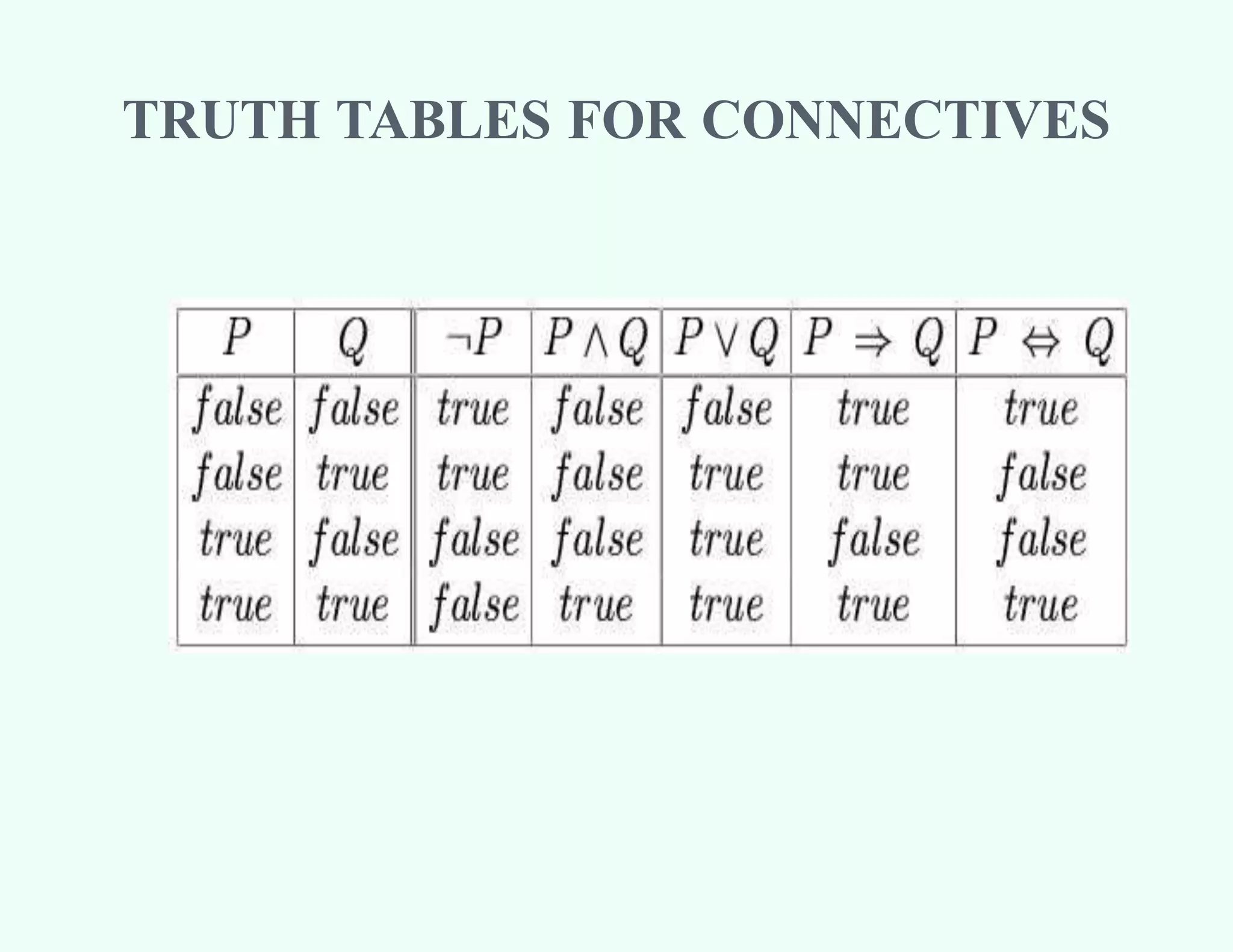 TRUTH TABLES FOR CONNECTIVES
 