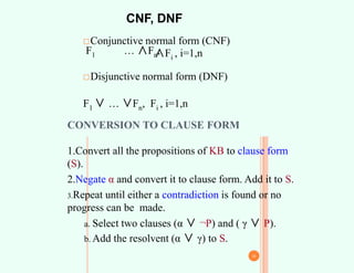 Unit III Knowledge Representation in AI K.Sundar,AP/CSE,VEC | PPT