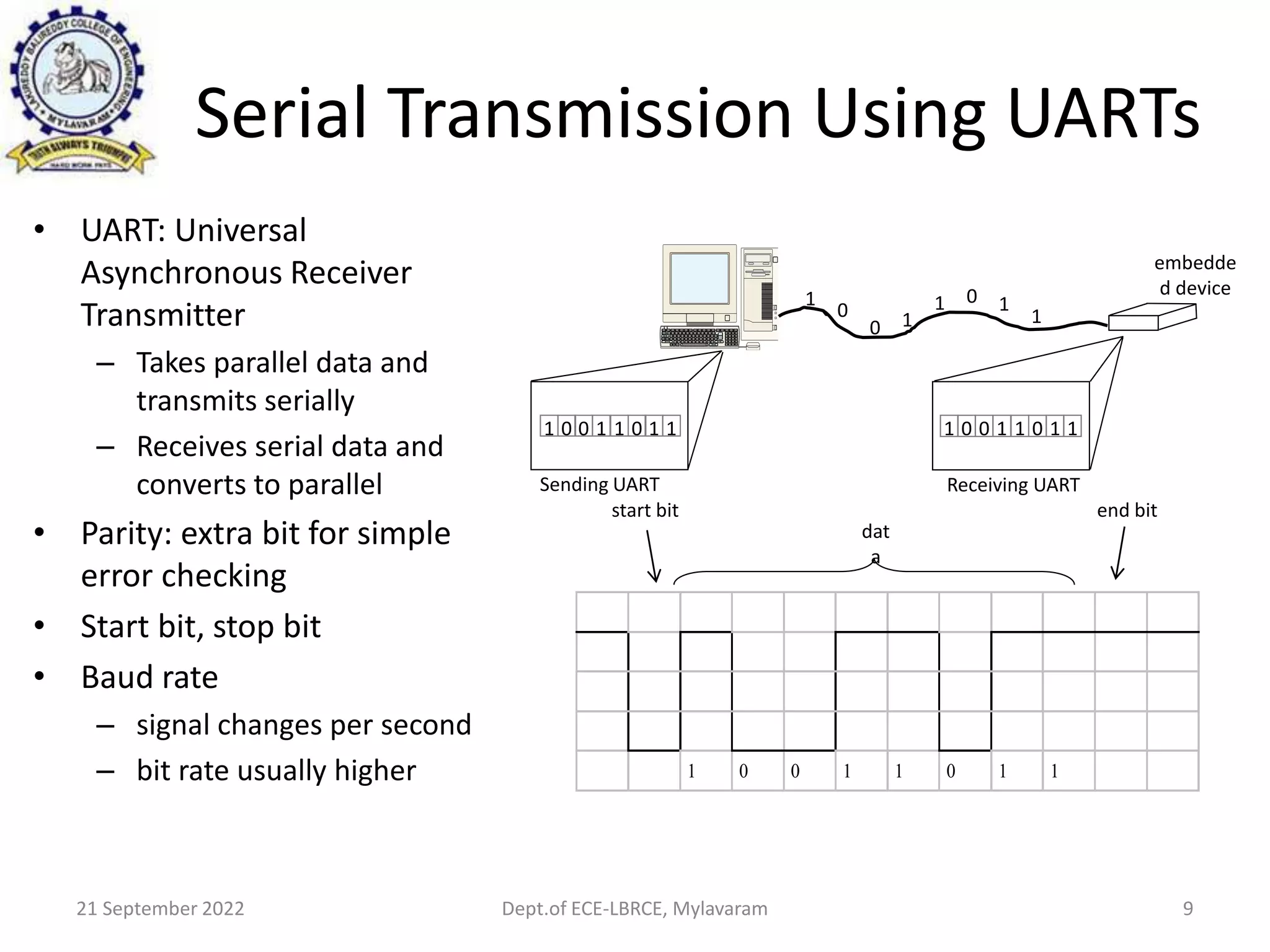 Unit-III.pptx