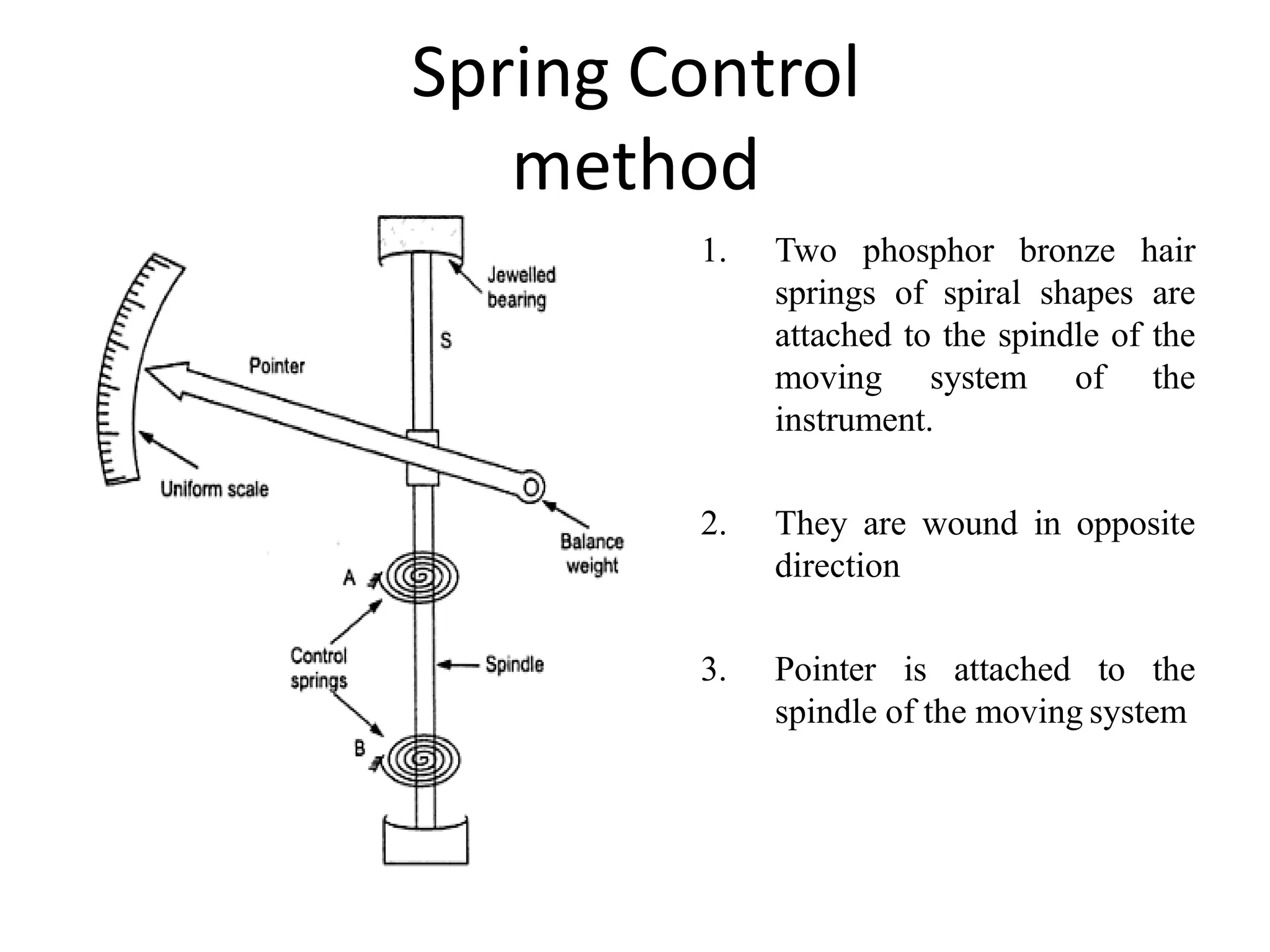 Spring Control
method
1. Two phosphor bronze hair
springs of spiral shapes are
attached to the spindle of the
moving system of the
instrument.
2. They are wound in opposite
direction
3. Pointer is attached to the
spindle of the moving system
 