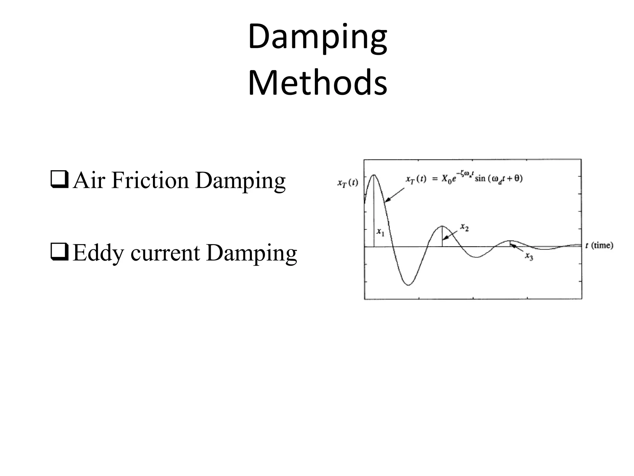 Damping
Methods
Air Friction Damping
Eddy current Damping
 
