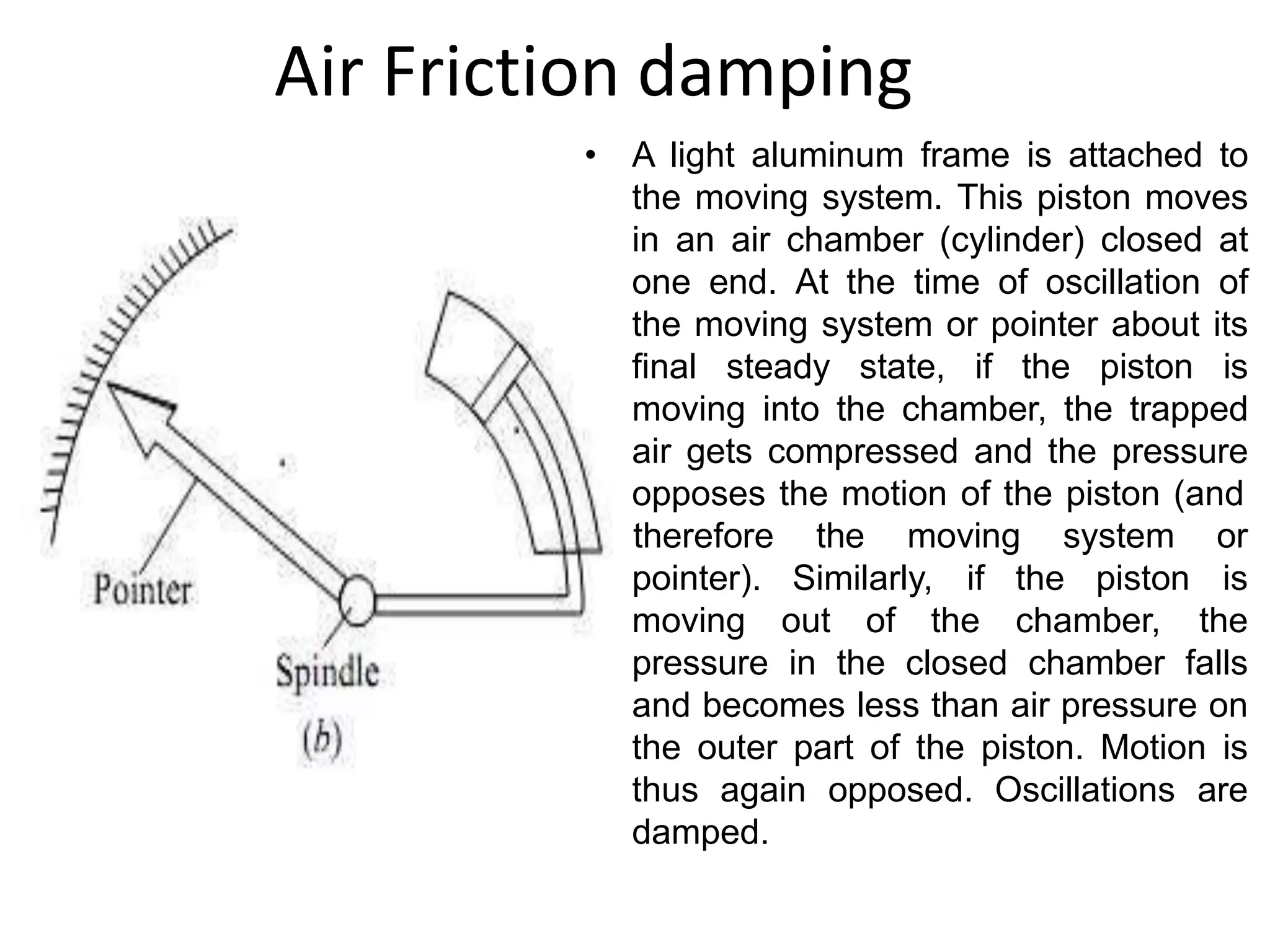 Air Friction damping
• A light aluminum frame is attached to
the moving system. This piston moves
in an air chamber (cylinder) closed at
one end. At the time of oscillation of
the moving system or pointer about its
final steady state, if the piston is
moving into the chamber, the trapped
air gets compressed and the pressure
opposes the motion of the piston (and
pointer). Similarly, if the piston
moving out of the chamber,
therefore the moving system or
is
the
pressure in the closed chamber falls
and becomes less than air pressure on
the outer part of the piston. Motion is
thus again opposed. Oscillations are
damped.
 