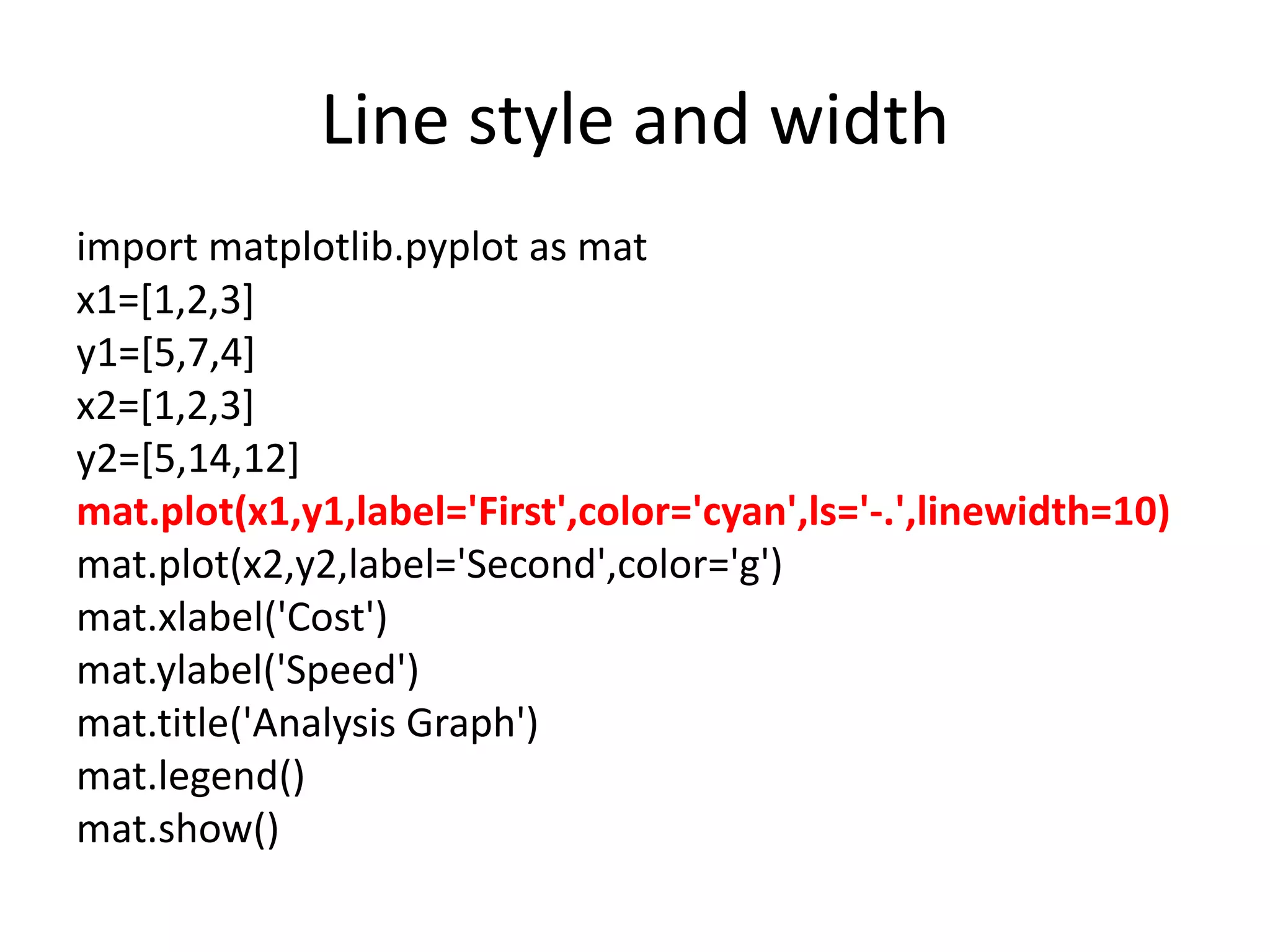 Line style and width
import matplotlib.pyplot as mat
x1=[1,2,3]
y1=[5,7,4]
x2=[1,2,3]
y2=[5,14,12]
mat.plot(x1,y1,label='First',color='cyan',ls='-.',linewidth=10)
mat.plot(x2,y2,label='Second',color='g')
mat.xlabel('Cost')
mat.ylabel('Speed')
mat.title('Analysis Graph')
mat.legend()
mat.show()
 