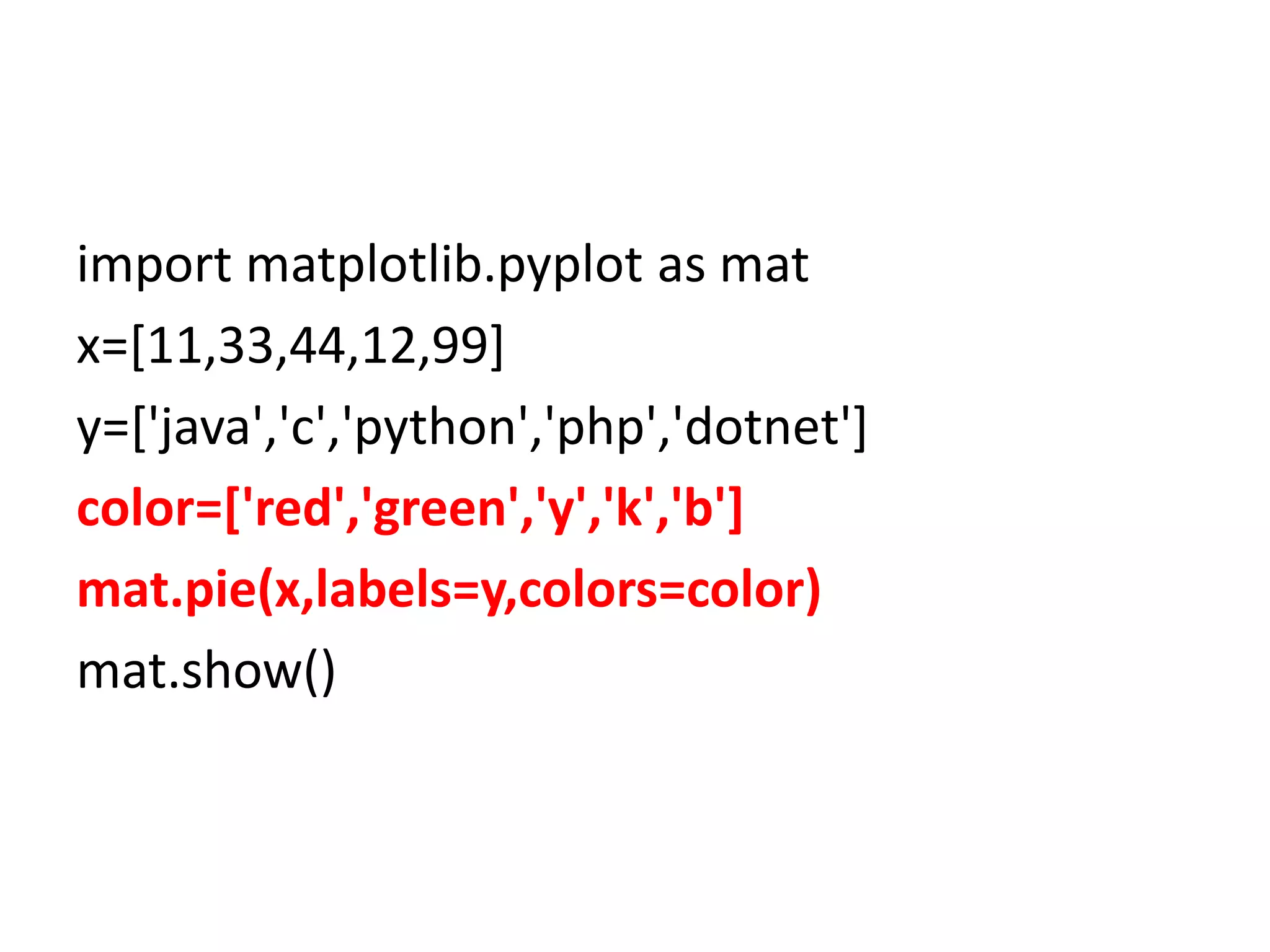 import matplotlib.pyplot as mat
x=[11,33,44,12,99]
y=['java','c','python','php','dotnet']
color=['red','green','y','k','b']
mat.pie(x,labels=y,colors=color)
mat.show()
 