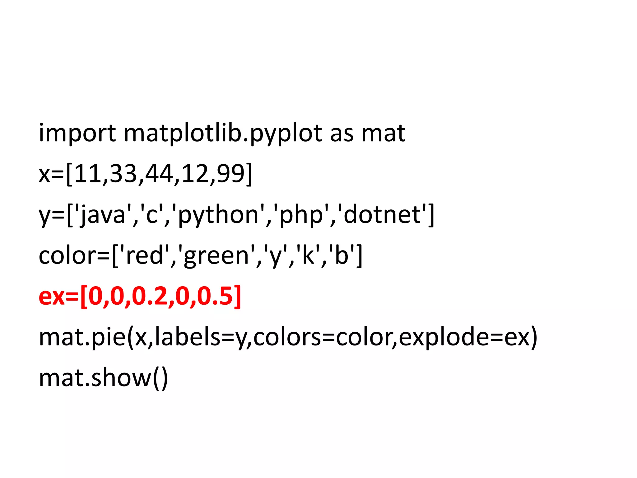 import matplotlib.pyplot as mat
x=[11,33,44,12,99]
y=['java','c','python','php','dotnet']
color=['red','green','y','k','b']
ex=[0,0,0.2,0,0.5]
mat.pie(x,labels=y,colors=color,explode=ex)
mat.show()
 