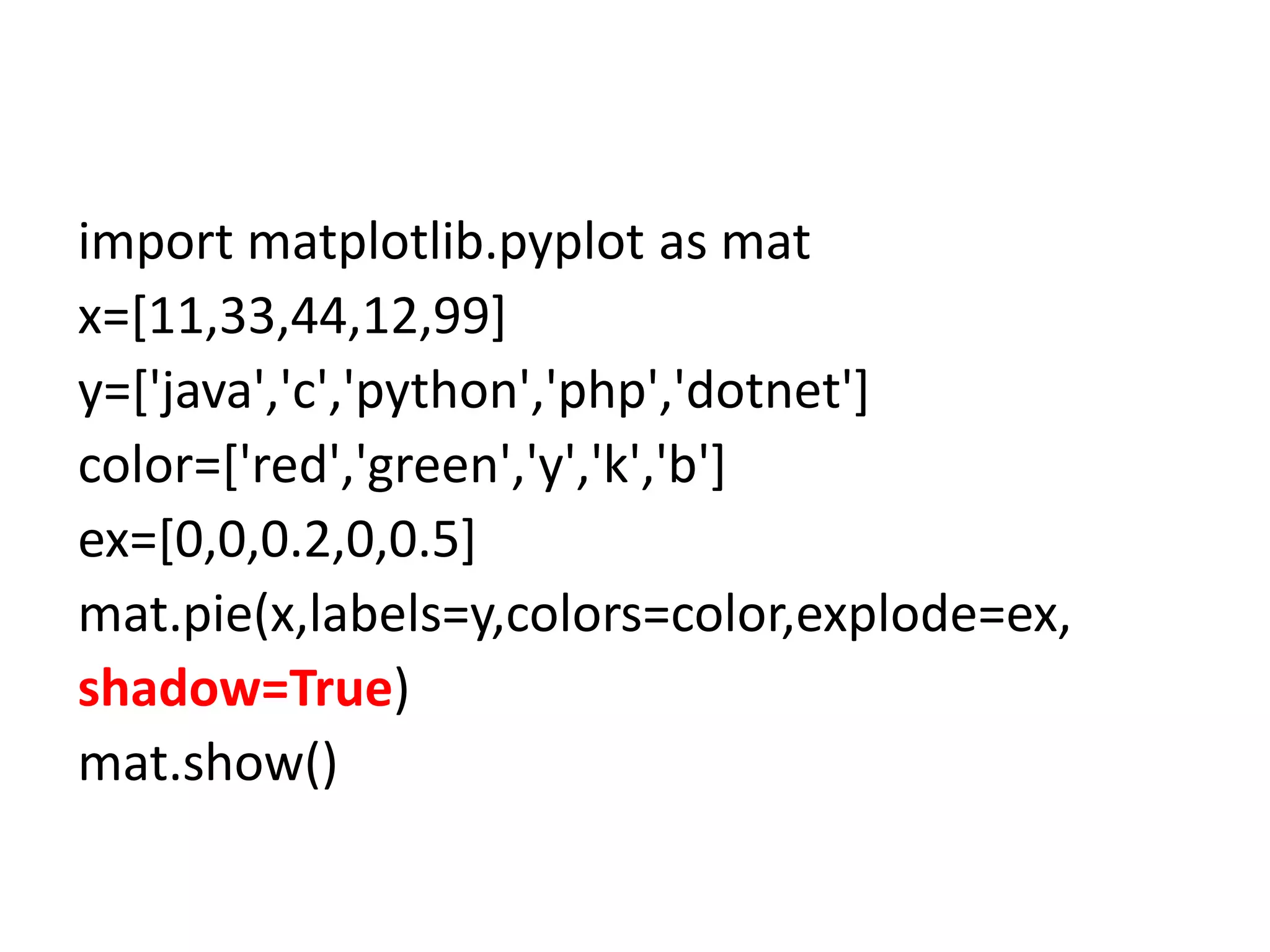 import matplotlib.pyplot as mat
x=[11,33,44,12,99]
y=['java','c','python','php','dotnet']
color=['red','green','y','k','b']
ex=[0,0,0.2,0,0.5]
mat.pie(x,labels=y,colors=color,explode=ex,
shadow=True)
mat.show()
 