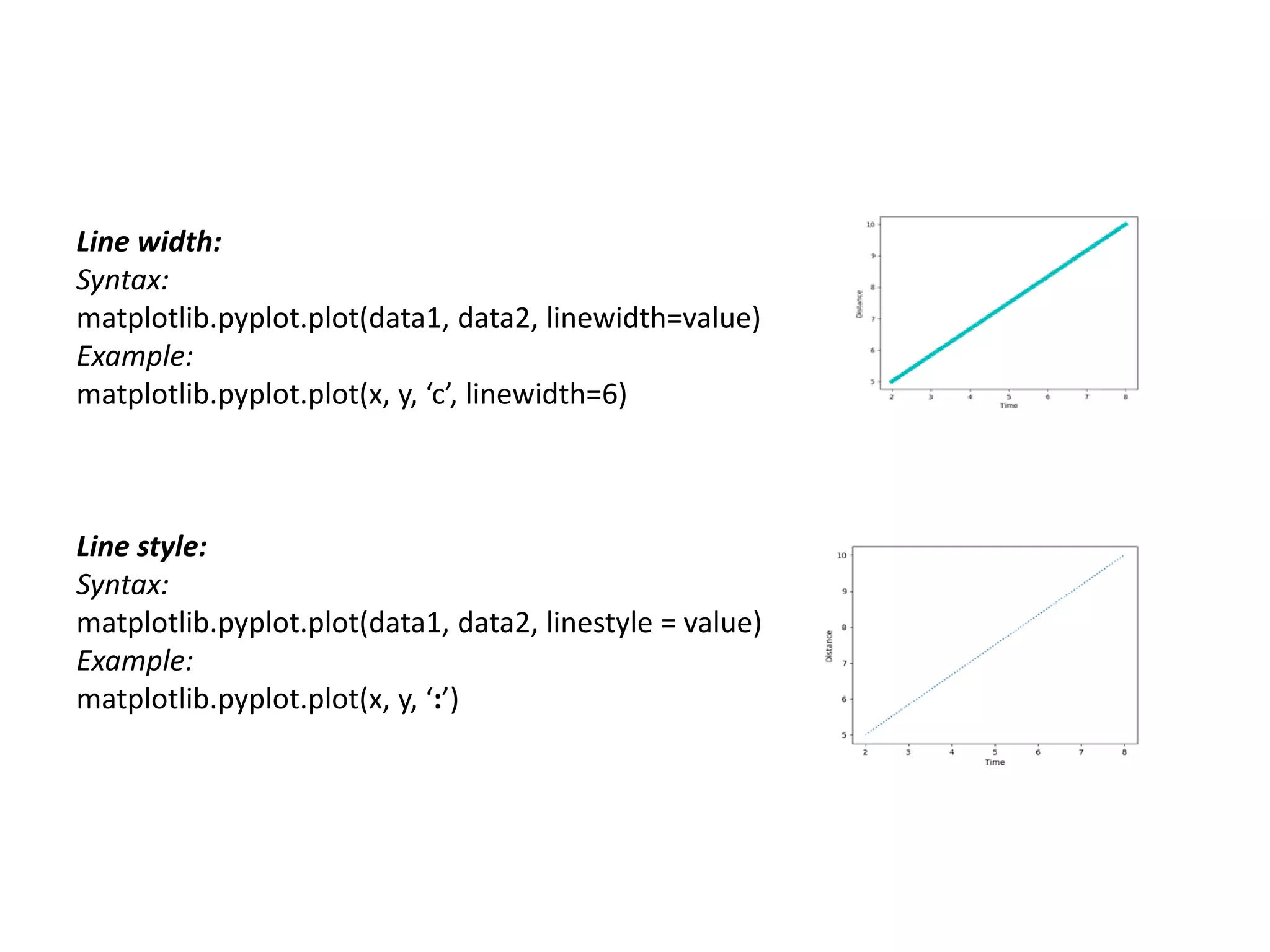 Line width:
Syntax:
matplotlib.pyplot.plot(data1, data2, linewidth=value)
Example:
matplotlib.pyplot.plot(x, y, ‘c’, linewidth=6)
Line style:
Syntax:
matplotlib.pyplot.plot(data1, data2, linestyle = value)
Example:
matplotlib.pyplot.plot(x, y, ‘:’)
 