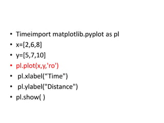 • Timeimport matplotlib.pyplot as pl
• x=[2,6,8]
• y=[5,7,10]
• pl.plot(x,y,'ro')
• pl.xlabel(“Time")
• pl.ylabel("Distance")
• pl.show( )
 
