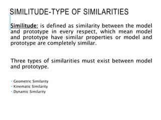 Similitute UNIT - III.ppt