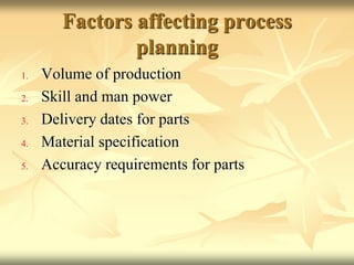 Factors affecting process
planning
1. Volume of production
2. Skill and man power
3. Delivery dates for parts
4. Material specification
5. Accuracy requirements for parts
 