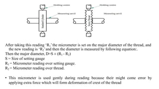Zs R1 R2 Reading UNIT-III.pptx