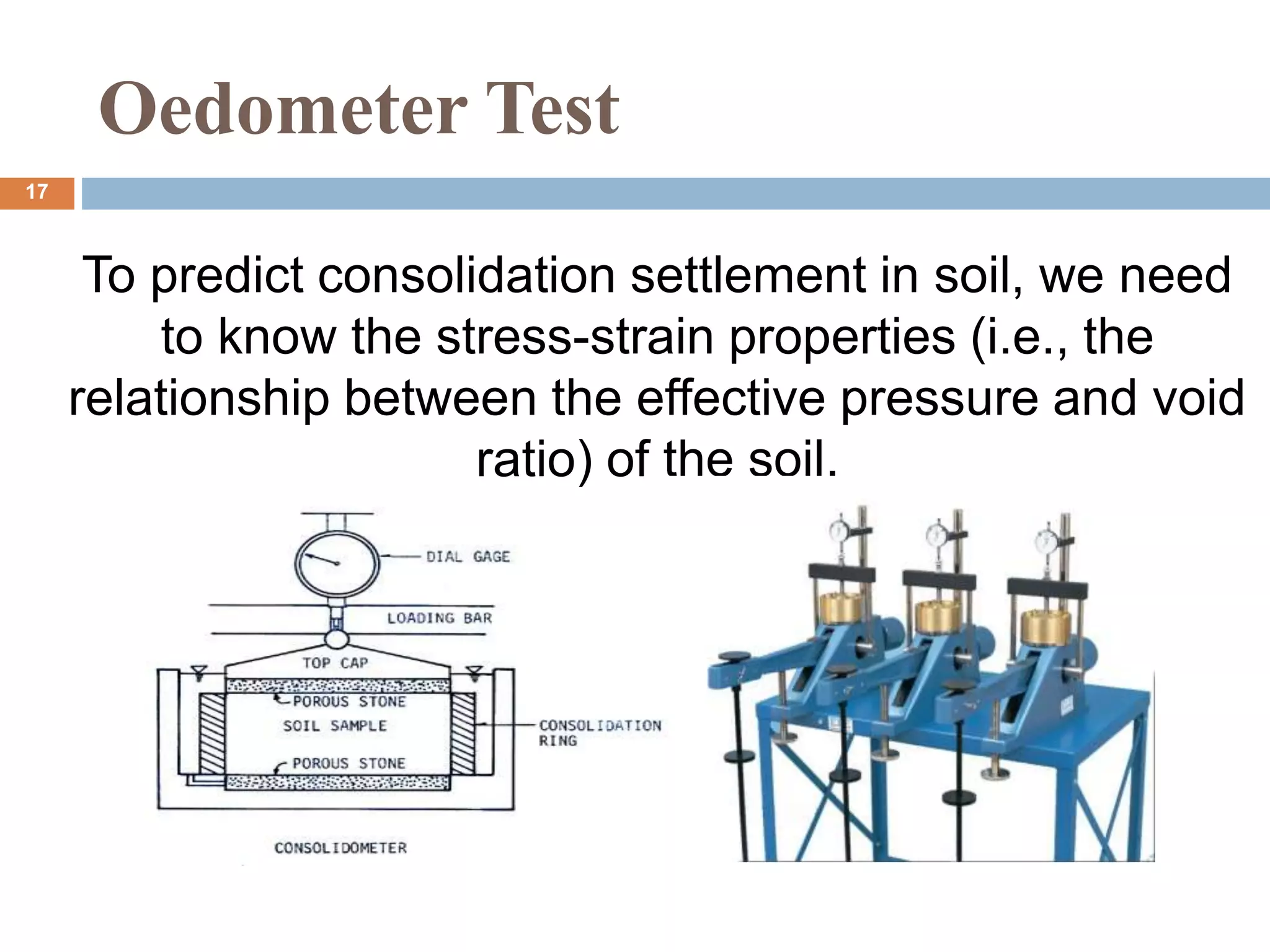 Oedometer Test
To predict consolidation settlement in soil, we need
to know the stress-strain properties (i.e., the
relationship between the effective pressure and void
ratio) of the soil.
17
 