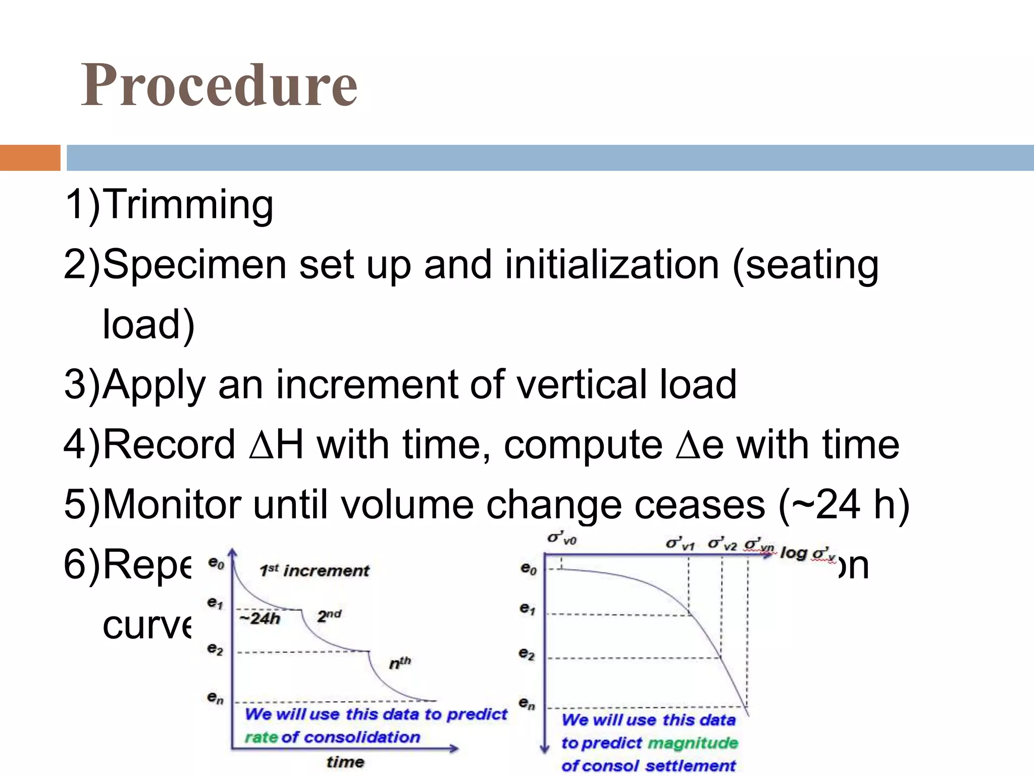 1)Trimming
2)Specimen set up and initialization (seating
load)
3)Apply an increment of vertical load
4)Record ΔH with time, compute Δe with time
5)Monitor until volume change ceases (~24 h)
6)Repeat 3-5 to generate load-compression
curve
17-Jun-23
Procedure
 