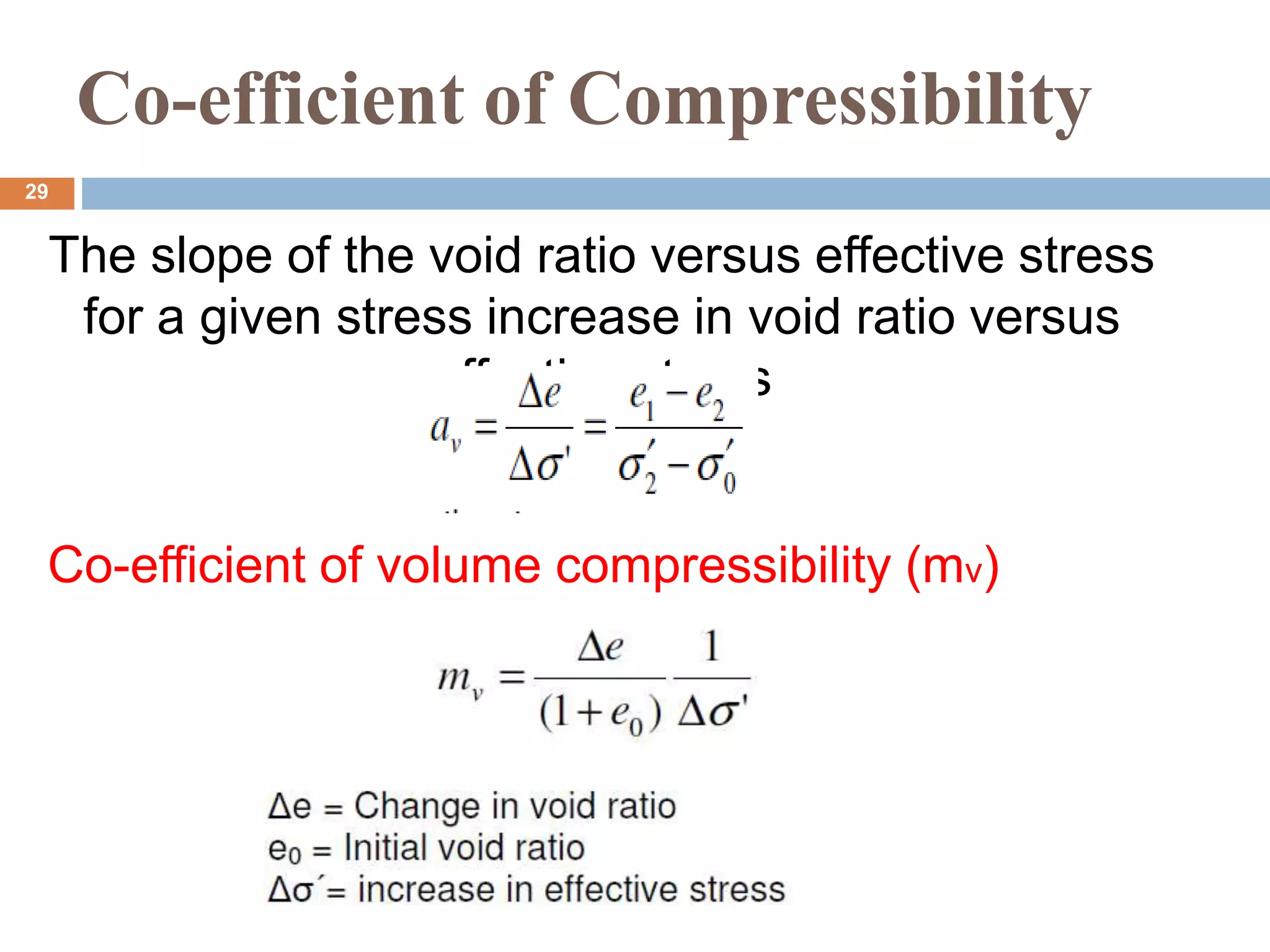 Co-efficient of Compressibility
The slope of the void ratio versus effective stress
for a given stress increase in void ratio versus
effective stress
Co-efficient of volume compressibility (mv)
29
 
