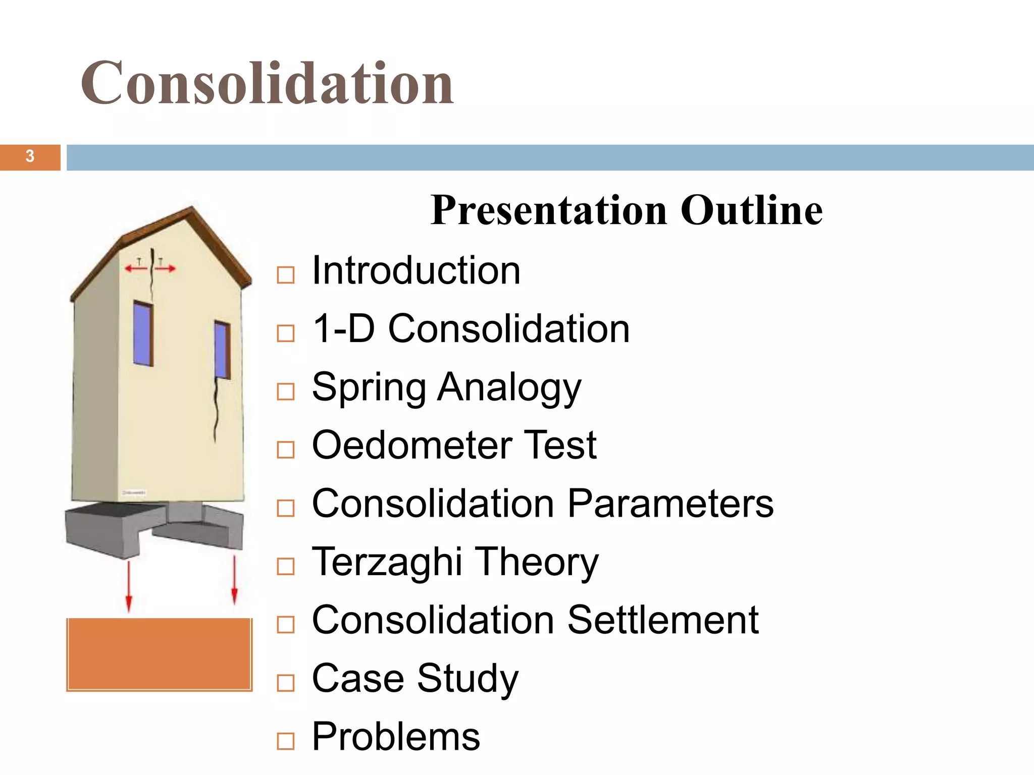 Consolidation
Presentation Outline
 Introduction
 1-D Consolidation
 Spring Analogy
 Oedometer Test
 Consolidation Parameters
 Terzaghi Theory
 Consolidation Settlement
 Case Study
 Problems
3
 