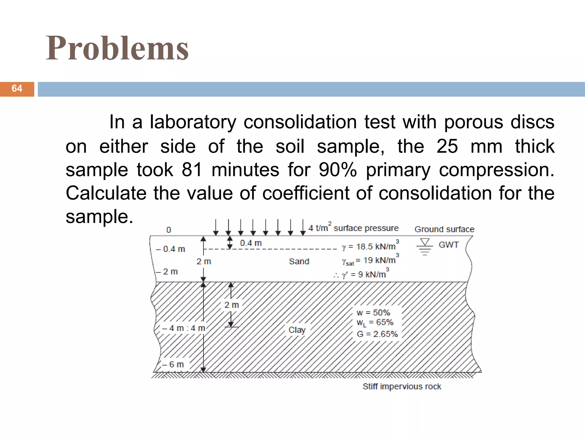 Problems
In a laboratory consolidation test with porous discs
on either side of the soil sample, the 25 mm thick
sample took 81 minutes for 90% primary compression.
Calculate the value of coefficient of consolidation for the
sample.
64
 