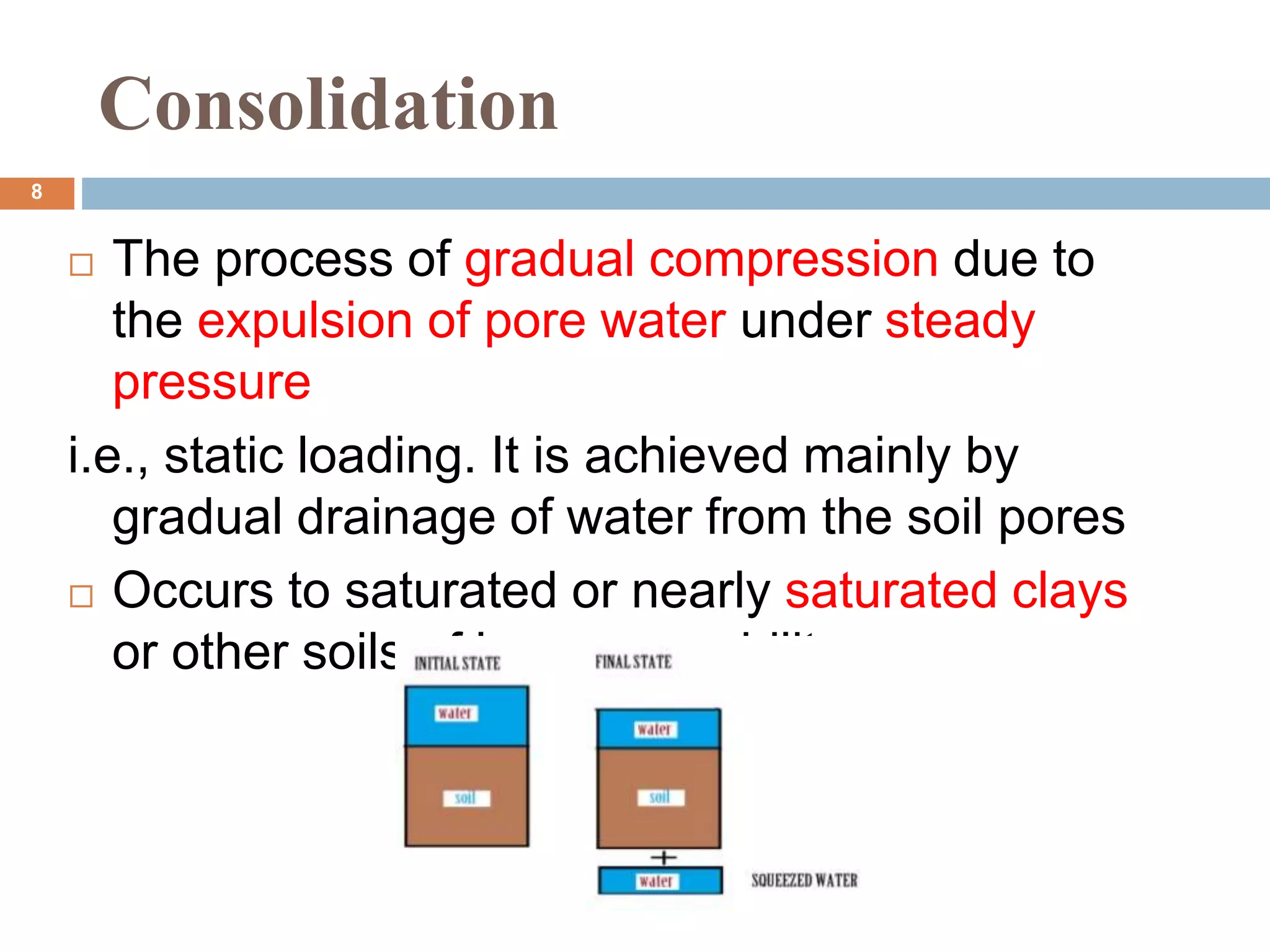 Consolidation
 The process of gradual compression due to
the expulsion of pore water under steady
pressure
i.e., static loading. It is achieved mainly by
gradual drainage of water from the soil pores
 Occurs to saturated or nearly saturated clays
or other soils of low permeability
8
 