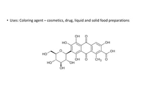 • Uses: Coloring agent – cosmetics, drug, liquid and solid food preparations
 