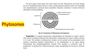 Phytosomes
 