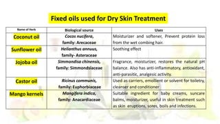 Fixed oils used for Dry Skin Treatment
Name of Herb Biological source Uses
Coconut oil Cocos nucifera,
family: Arecaceae
Moisturizer and softener, Prevent protein loss
from the wet combing hair.
Sunflower oil Helianthus annuus,
family- Asteraceae
Soothing effect
Jojoba oil Simmondisa chinensis,
family: Simmondsiaceae
Fragrance, moisturizer, restores the natural pH
balance. Also has anti-inflammatory, antioxidant,
anti-parasitic, analgesic activity.
Castor oil Ricinus communis,
family: Euphorbiaceae
Used as carriers, emollient or solvent for toiletry,
cleanser and conditioner
Mango kernels Mangifera indica,
family: Anacardiaceae
Suitable ingredient for baby creams, suncare
balms, moisturizer, useful in skin treatment such
as skin eruptions, sores, boils and infections.
 