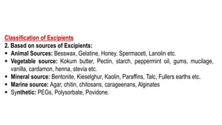 Classification of Excipients
2. Based on sources of Excipients:
 Animal Sources: Besswax, Gelatine, Honey, Spermaceti, Lanolin etc.
 Vegetable source: Kokum butter, Pectin, starch, peppermint oil, gums, mucilage,
vanilla, cardamon, henna, stevia etc.
 Mineral source: Bentonite, Kieselghur, Kaolin, Paraffins, Talc, Fullers earths etc.
 Marine source: Agar, chitin, chitosans, carageenans, Alginates
 Synthetic: PEGs, Polysorbate, Povidone.
 