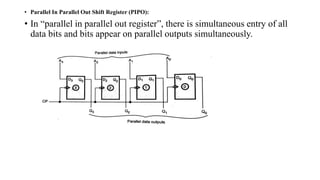 UNIT - III.pptx