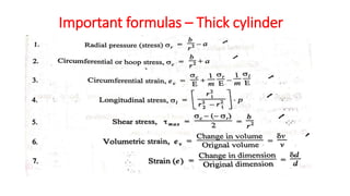 Important formulas – Thick cylinder