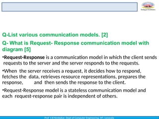 Unit-III internet of things sppu. .ppt