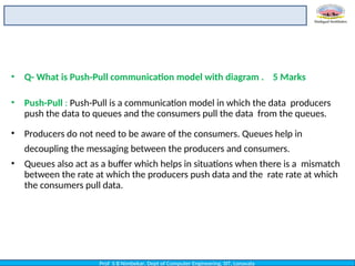Unit-III internet of things sppu. .ppt