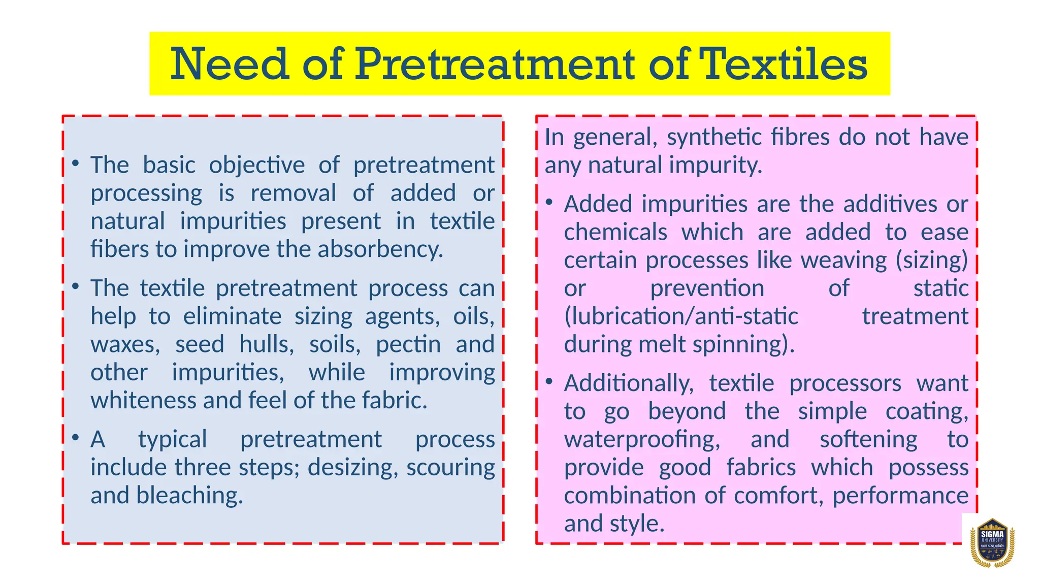 Dyeing Process of Textile for Dyes and Pigments | PPT
