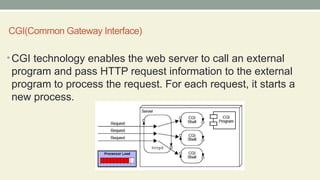 CGI(Common Gateway Interface)
• CGI technology enables the web server to call an external
program and pass HTTP request information to the external
program to process the request. For each request, it starts a
new process.
 