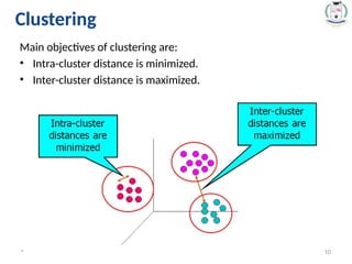 Main objectives of clustering are:
• Intra-cluster distance is minimized.
• Inter-cluster distance is maximized.
* 10
Clustering
 