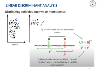 * 121
LINEAR DISCRIMINANT ANALYSIS
Distributing variables into two or more classes.
 
